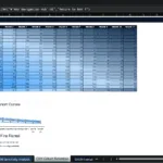 Screenshot 1913 | eFinancialModels Cohort & Retention Analysis table with monthly retention values across cohorts, in blue shaded cells. Average retention row at bottom. A chart titled 'Renter Retention Cohort Curves' appears below.