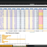 Screenshot 1925 | eFinancialModels Equipment Fleet Registry: table of equipment IDs with category, make/model, year, purchase, book value, depreciation, utilization, revenue, and trend; includes a Totals row and a revenue-by-category chart.