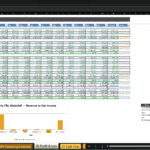Screenshot 1928 | eFinancialModels Spreadsheet screenshot of a Profit & Loss model with monthly revenue, costs, EBITDA, and net income; includes a 'Monthly P&L Waterfall — Revenue to Net Income' chart.