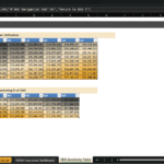 Screenshot 1932 | eFinancialModels Sensitivity Table in Excel showing two scenarios: Annual EBITDA by Fleet Utilization across U0–U5 with dollar figures, and Annual Net Income by GMV marketing across M0–M5 with dollar figures.