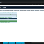 Screenshot 1934 | eFinancialModels Cover page for Veterinary Clinic Group Pro with a multi-row model overview table (Model, Business Scope, Forecast Horizon, Start Month, Audit Status, Audience).