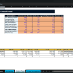 Screenshot 1937 | eFinancialModels Dashboard-style control panel for Veterinary Clinic Group Pro showing scenario list and a large multiplier table on the right with base, upside, aggressive expansion, and recession case columns.