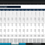 Screenshot 1941 | eFinancialModels Excel dashboard titled 'Revenue Engine' showing monthly data by location and service line for a veterinary clinic.