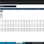 Screenshot 1944 | eFinancialModels Staffing model spreadsheet for a veterinary clinic: lists roles, salaries, and productivity drivers with a monthly timeline (Jan-26 onward).