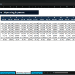 Screenshot 1947 | eFinancialModels Spreadsheet of Veterinary Clinic Group Pro operating expenses by category across monthly periods, with totals and Opex % revenue