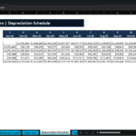 Screenshot 1950 | eFinancialModels Depreciation Schedule in Excel: left-side accounts (Beginning gross PP&E, Capex additions, Ending gross PP&E) with monthly columns Jan-26 to Feb-27 showing depreciation figures and accumulated depreciation, net PP&E.