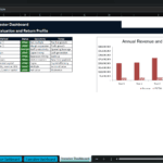 Screenshot 1960 | eFinancialModels Investor dashboard with a metrics table and a bar chart of Annual Revenue and EBITDA titled 'Investor Dashboard – Growth, Valuation and Return Profile'