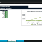 Screenshot 1961 | eFinancialModels Lender dashboard in Excel showing debt metrics table and a 'Debt Paydown and Cash Balance' chart.