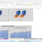 Two 3D bar charts in Excel comparing IRR and equity multiple by option (Option 1 vs Option 2) for Investor and Sponsor roles.
