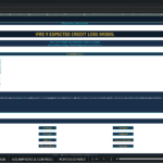 Screenshot 2035 | eFinancialModels Cover page: 'IFRS 9 EXPECTED CREDIT LOSS MODEL' title with navigation bars and a small data table on the left
