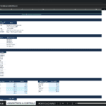 Screenshot 2037 | eFinancialModels Spreadsheet titled 'ASSUMPTIONS & CONTROLS' showing multiple sections (General Assumptions, Staging Thresholds, LGD/EAD/Macro Controls, Collateral Haircut Tables, Macro-Economic Assumptions) with parameter tables and notes for a financial model.