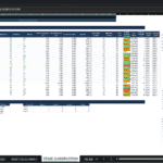 Screenshot 2039 | eFinancialModels Spreadsheet titled Stage Classification with a large data table of exposures, borrowers, products and stage metrics, plus charts on the right (bar chart and pie chart).