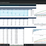Screenshot 2040 | eFinancialModels Screenshot of a PD MODEL (Probability of Default) spreadsheet with rating migration matrix and PD term structure charts across sections A, B, C and embedded graphs in the right panel.
