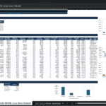 Screenshot 2042 | eFinancialModels Spreadsheet titled 'LGD MODEL (Loss Given Default)' showing collateral table, exposure-level LGD data, and multiple charts for analysis on the right side, used for loss given default assessment.