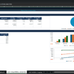 Screenshot 2043 | eFinancialModels LGD COLLATERAL ANALYSIS: table of collateral types with counts and values, and a pie chart showing category mix.