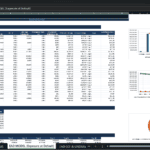 Screenshot 2044 | eFinancialModels Spreadsheet screenshot of EAD MODEL (Exposure at Default) with a large table (Exposure-Level EAD Table) and charts on the right showing CCf/Undrawn EAD and trends in a workbook tab titled EAD MODEL (Exposure at Default). Chemical row headers like Exposure ID, Product Type, etc. are visible as a data table.