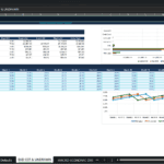 Screenshot 2045 | eFinancialModels Spreadsheet titled EAD CCF & Undrawn showing CCF sensitivity table, monthly undrawn utilization, and charts comparing products like Mortgage and Corporate credit lines under EAD scenarios.