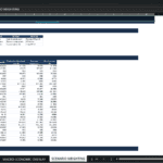 Screenshot 2047 | eFinancialModels Excel-like sheet titled 'SCENARIO WEIGHTING' with two tables showing scenario weights and ECL by exposure.