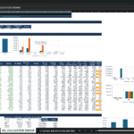 Screenshot 2048 | eFinancialModels Excel dashboard titled 'ECL Calculation Engine' with tables and charts for ECL by stage and exposure