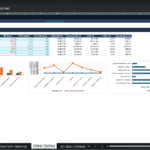 Screenshot 2052 | eFinancialModels Spreadsheet titled 'STRESS TESTING' showing institutional stress test scenarios, data table, and three charts (bar, line, and horizontal bar) for ECL and capital impact.