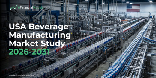 USA Beverage Manufacturing Market Study 2026-2031