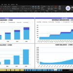 baseball-batting-cages-financial-model-charts-financialmodelslab_d74dab91-748e-469f-a20d-3b7c0de94f5f | eFinancialModels Excel dashboard with two revenue charts (5 years on left, 60 months on right) and cash balance visuals below; blue stacked bars and category legend show revenue by segment.