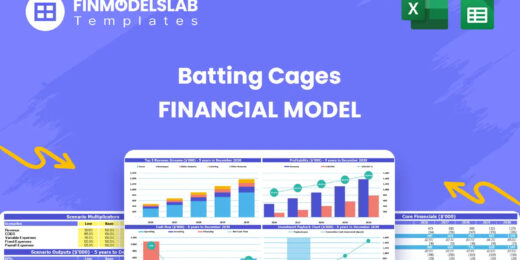 Batting Cages Financial Model head image showing an overview of the model and product highlights for building projections, customizing inputs, and preparing investor-ready financials.