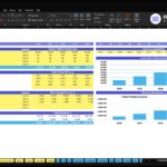 baseball-batting-cages-financial-model-revenue-financialmodelslab_1c267551-0a0d-457f-af43-a5e9b8b3bc8f | eFinancialModels Spreadsheet titled Revenue Assumptions for ABC Company Inc. showing tables for Launch, Annual Visits Sold, Visit Price, and a multi-year bar chart (2026–2030).