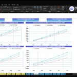 baseball-batting-cages-financial-model-scenarios-financialmodelslab_8cfb9968-7586-4240-8140-acd9764db099 | eFinancialModels Screenshot of an Excel-based Scenario Analysis workbook titled 'Scenario Analysis ABC Company Inc.' with multiple blue header sections and line charts showing 5-year revenue, gross margin, and EBITDA scenarios across 2026–2030, including low/base/high variants for each metric.