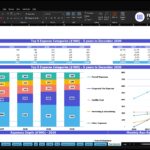 baseball-batting-cages-financial-model-top-expenses-financialmodelslab_2b87154e-d027-495d-b583-2b8eae1679f7 | eFinancialModels Excel workbook showing Top 5 Expense Categories with yearly totals and two charts (stacked bars and line chart) for 2026–2030, for ABC Company Inc.
