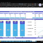 baseball-batting-cages-financial-model-top-revenue-financialmodelslab_aa0a2a75-5757-4add-b042-bba83ade7455 | eFinancialModels Excel dashboard showing Top Revenue summary for ABC Company Inc., with a table of 2026–2030 revenue by stream and a stacked bar chart plus trend line visuals on a blue-accented layout.