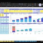 bingo-hall-financial-model-dashboard-financialmodelslab_891ad56b-6ca4-45fb-99f0-babfa0a1a09c | eFinancialModels Excel dashboard titled 'Dashboard' with multiple blue/yellow tables and charts: General Setup, Currency, Debits, Working Capital, KPIs, and revenue/profitability/cash flow visuals (2026–2030).
