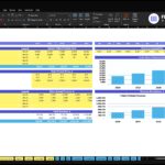 bingo-hall-financial-model-revenue-financialmodelslab_7af4858c-dd3d-4a8a-93ff-b239484cafad | eFinancialModels Financial dashboard showing Revenue Assumptions for ABC Company with blue tables on the left and a multi-year bar chart on the right (2026–2030). It resembles a spreadsheet layout with yellow-highlighted rows and blue headers, conveying projections and revenue components.