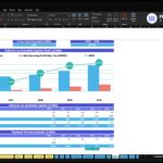 bingo-hall-financial-model-roic-financialmodelslab_f74966d5-8d4b-4bde-b3e6-dfb78315fd1a | eFinancialModels Excel screenshot showing a company chart: Returns on Invested Capital with ROIC trend to 2030 and stacked bars for Total Invested Capital and Net Operating Profit After Tax (NOPAT).