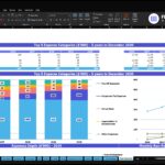 bingo-hall-financial-model-top-expenses-financialmodelslab_159bb7f0-3459-4672-b5fe-d95cdf57e79d | eFinancialModels Excel sheet titled 'Top 5 Expense Categories' showing expense by year 2026–2030 and a stacked bar chart beneath the table.