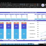 bingo-hall-financial-model-top-revenue-financialmodelslab_0818ca49-1124-496c-bedb-ca39f4efcc7e | eFinancialModels Spreadsheet with 'Top Revenue' title showing 2026–2030 revenue by source and two charts: stacked bars and a line chart for revenue depth/run-rate.