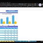 Excel screenshot of a Breakeven Analysis for ABC Company Inc. showing a bar chart of Revenue (blue) and Revenue Breakeven level (yellow) across fiscal years 2026–2030 with a detailed table underneath and stage labels like 'Breakeven date' and 'Months to breakeven' at the top.