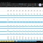 Excel cash flow statement in a spreadsheet with blue highlight bars and multiple period columns (Operating, Investing, Financing activities).