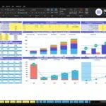 Excel dashboard with tables and stacked bar charts showing financial projections and KPIs (2026–2030)