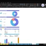 Screenshot of an Excel workbook titled 'Sources and Uses' for ABC Company Inc., showing 'Funding Structure' with a donut chart and a 'Sources of Funds' donut chart alongside tabular data in blue headings.