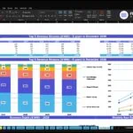 Excel screenshot showing 'Top 5 Revenue Streams' table and stacked bar chart for 2026–2030 with revenue totals (525, 836, 1,331, 1,792, 2,250) and product rows: Classic Soy Candle, ScentScape Collection, Reed Diffuser, Room Spray, Other Revenue; plus a summary chart on the right side.