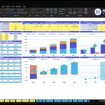 charcoal-production-financial-model-dashboard-financialmodelslab_b0a13aec-2d40-4a43-a436-da80cf10d32f | eFinancialModels Excel dashboard displaying a financial model with sections for setup, currency, debts, working capital, KPIs, and charts of revenue and profitability (2026–2030).