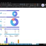 charcoal-production-financial-model-sources-uses-financialmodelslab_b0663260-1ddc-448c-bae2-c6d6f0a207c8 | eFinancialModels Spreadsheet view titled 'Funding Structure ($000)' for ABC Company Inc. with blue headers and two donut charts showing Debt/Equity and Founders/Loans as sources of funds, plus a 'Sources and Uses' section at bottom.