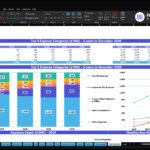 charcoal-production-financial-model-top-expenses-financialmodelslab_76ff9201-21f8-427e-ac3b-f10037dce709 | eFinancialModels Excel dashboard titled 'Top 5 Expense Categories' (2026–2030) with a stacked bar chart and a line chart showing expenses by year.