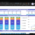 charcoal-production-financial-model-top-revenue-financialmodelslab_2f087c74-6b91-49b9-b21e-b8b6a2c2194a | eFinancialModels Spreadsheet screenshot showing Top 5 Revenue Streams ($'000) from 2026 to 2030 for ABC Company Inc.