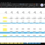 Screenshot of a Balance Sheet in Excel titled 'ABC Company Inc.' with multiple financial columns and tabs along the bottom (Dashboard, Acquisition, Construction, etc.).