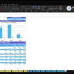Excel screenshot of a Breakeven Analysis for ABC Company Inc., displaying a bar chart of Revenue and Revenue Breakeven level across 2026–2030 with values like 337,500; 426,250; 1,378; and a blue table labeled Breakeven Calculation underneath.