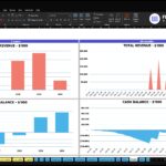 Dashboard of financial charts in an Excel workbook: 5-year total revenue bars (2026–2030) and 60-month revenue pattern with cash balance visuals.