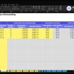 Spreadsheet titled Property Construction/Remodeling for ABC Company listing properties, start dates, budgets, and financing details.