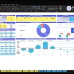 Excel financial dashboard screenshot with tables and multiple charts (KPIs, profitability, cash flow) for a 5-year forecast.